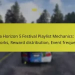 Forza Horizon 5 Festival Playlist Mechanics: How it works, Reward distribution, Event frequency