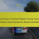 Forza Horizon 5 Festival Playlist Timing: Seasonal schedule, Event durations, Reward availability