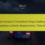 Forza Horizon 5 Forzathon Shop Challenges: Completion criteria, Reward tiers, Time limits