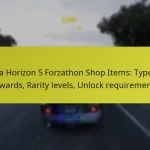 Forza Horizon 5 Forzathon Shop Items: Types of rewards, Rarity levels, Unlock requirements