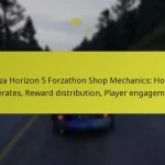 Forza Horizon 5 Forzathon Shop Mechanics: How it operates, Reward distribution, Player engagement