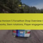 Forza Horizon 5 Forzathon Shop Overview: How it works, Item rotations, Player engagement