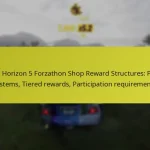 Forza Horizon 5 Forzathon Shop Reward Structures: Points systems, Tiered rewards, Participation requirements