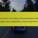 Forza Horizon 5 Forzathon Shop Rotations: Weekly changes, Item availability, Community favorites