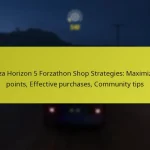 Forza Horizon 5 Forzathon Shop Strategies: Maximizing points, Effective purchases, Community tips