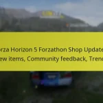 Forza Horizon 5 Forzathon Shop Updates: New items, Community feedback, Trends