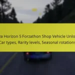 Forza Horizon 5 Forzathon Shop Vehicle Unlocks: Car types, Rarity levels, Seasonal rotations