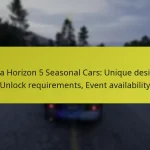 Forza Horizon 5 Seasonal Cars: Unique designs, Unlock requirements, Event availability
