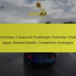 Forza Horizon 5 Seasonal Challenges Overview: Challenge types, Reward details, Completion strategies