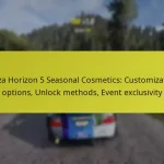Forza Horizon 5 Seasonal Cosmetics: Customization options, Unlock methods, Event exclusivity