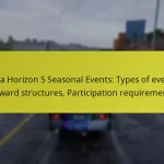 Forza Horizon 5 Seasonal Events: Types of events, Reward structures, Participation requirements