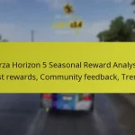 Forza Horizon 5 Seasonal Reward Analysis: Best rewards, Community feedback, Trends
