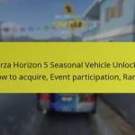 Forza Horizon 5 Seasonal Vehicle Unlocks: How to acquire, Event participation, Rarity