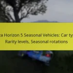 Forza Horizon 5 Seasonal Vehicles: Car types, Rarity levels, Seasonal rotations